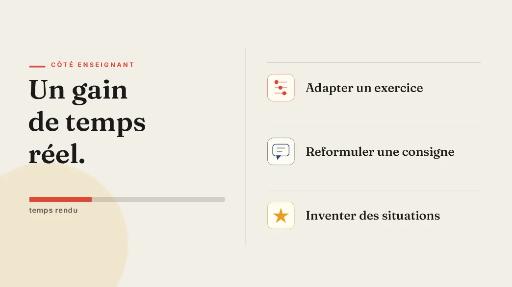 Teachers: "Un gain de temps réel" with three uses